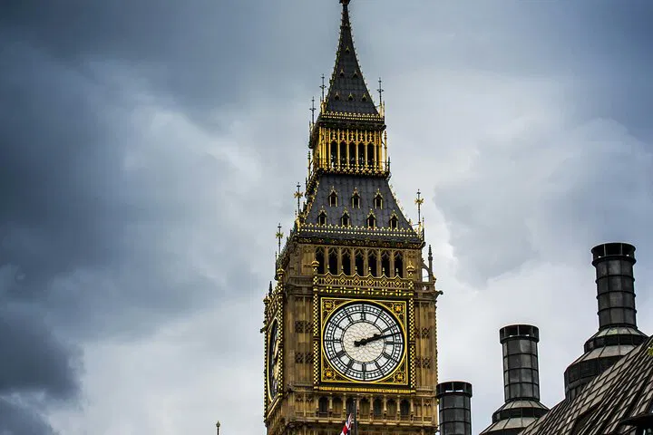 London's Top Sights & Churchill War Rooms Ticket